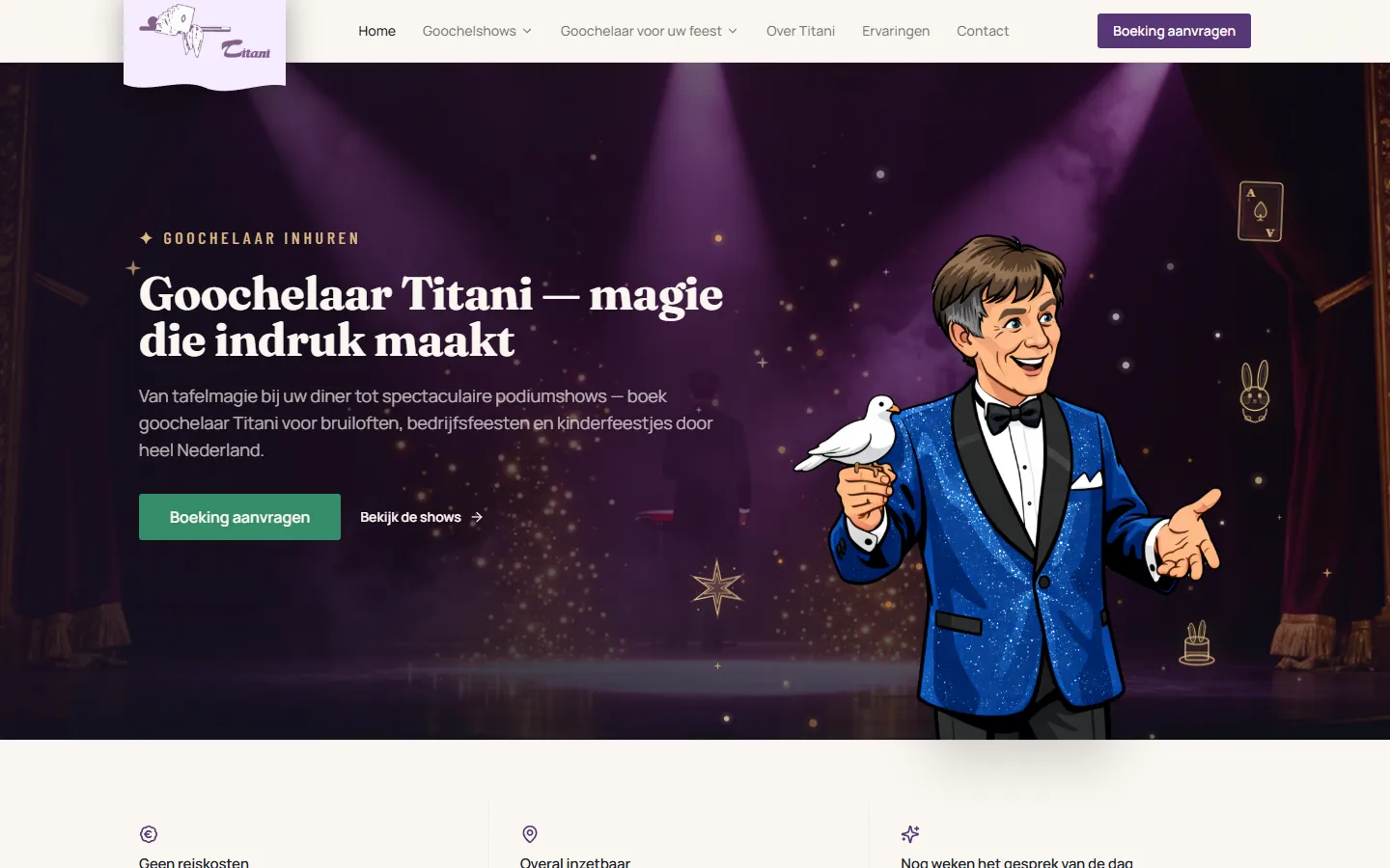 Case: Titani