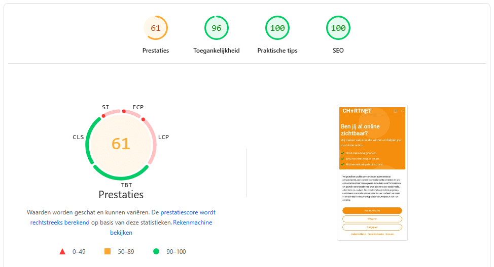 Lighthouse rapport met prestatiescore 61 en scores 96, 100 en 100 voor toegankelijkheid, praktische tips en SEO
